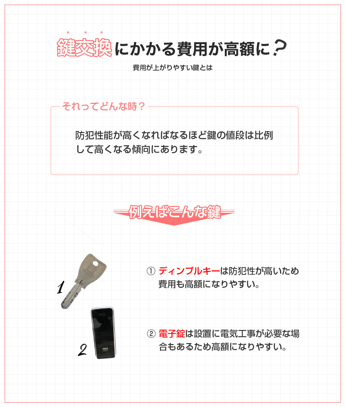 鍵交換の費用が高くなりやすい鍵はディンプルキーや電子錠